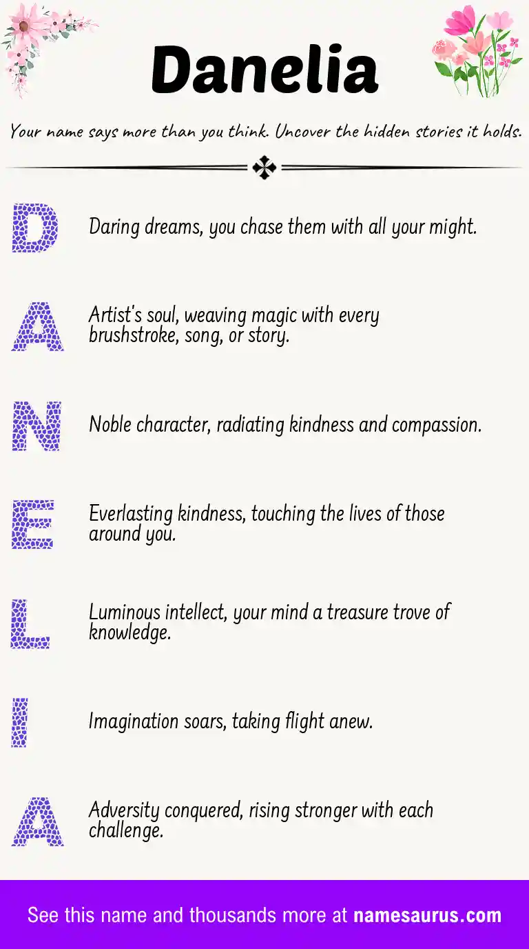 Acrostic poem about Danelia.