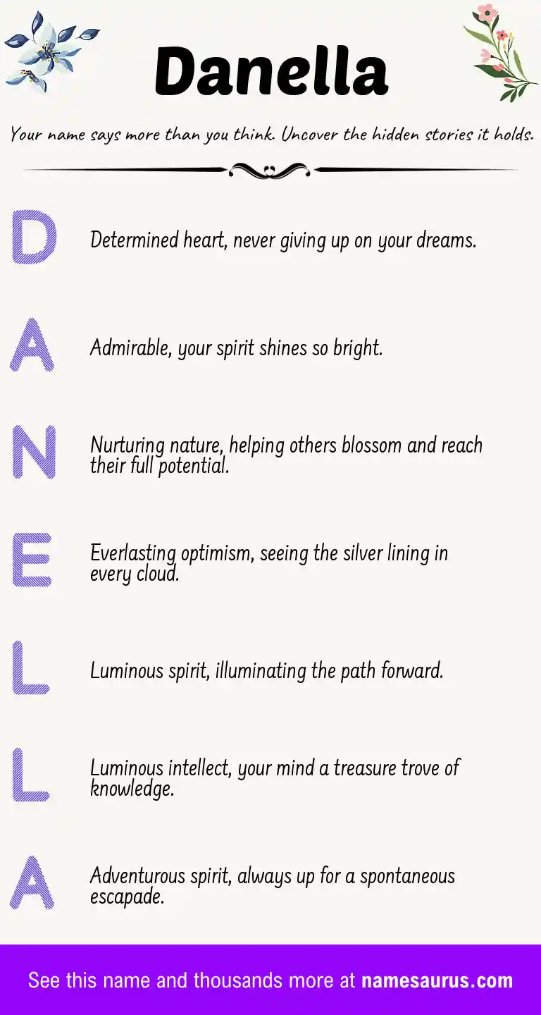 Acrostic poem about Danella.