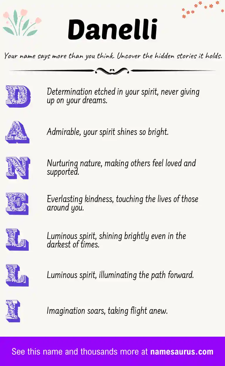 Acrostic poem about Danelli.