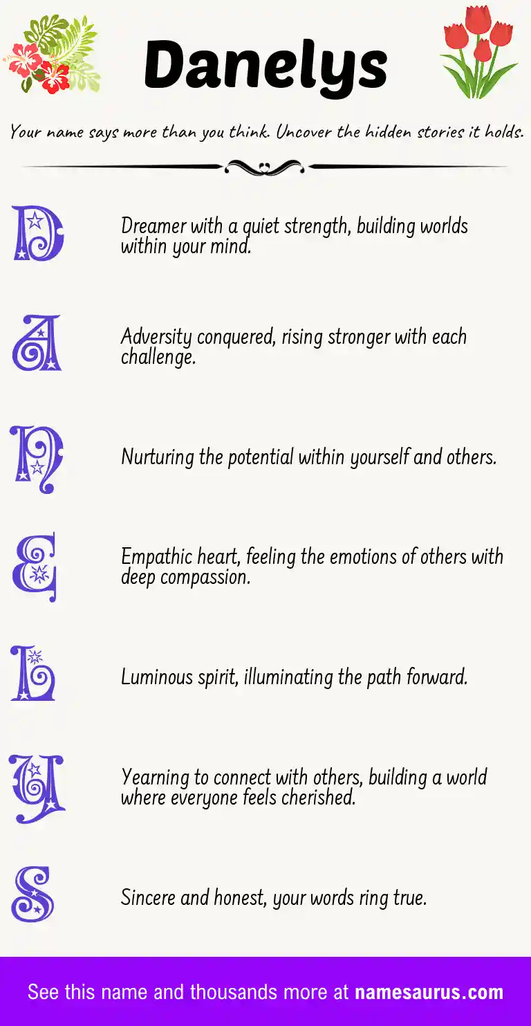 Acrostic poem about Danelys.