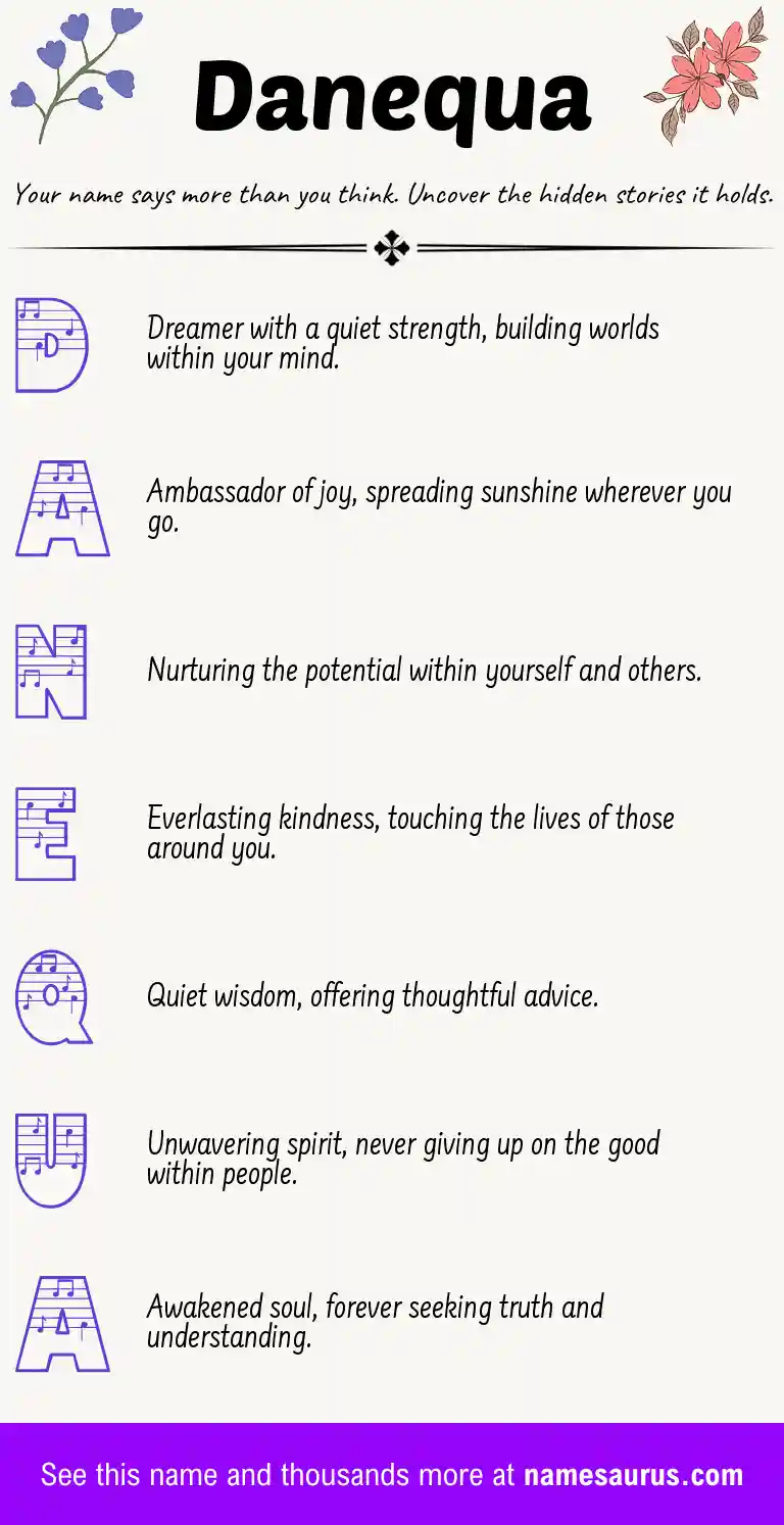 Acrostic poem about Danequa.
