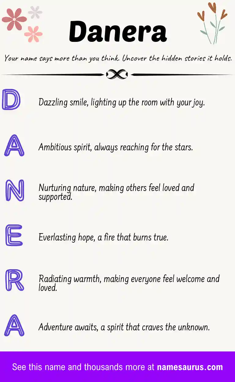 Acrostic poem about Danera.
