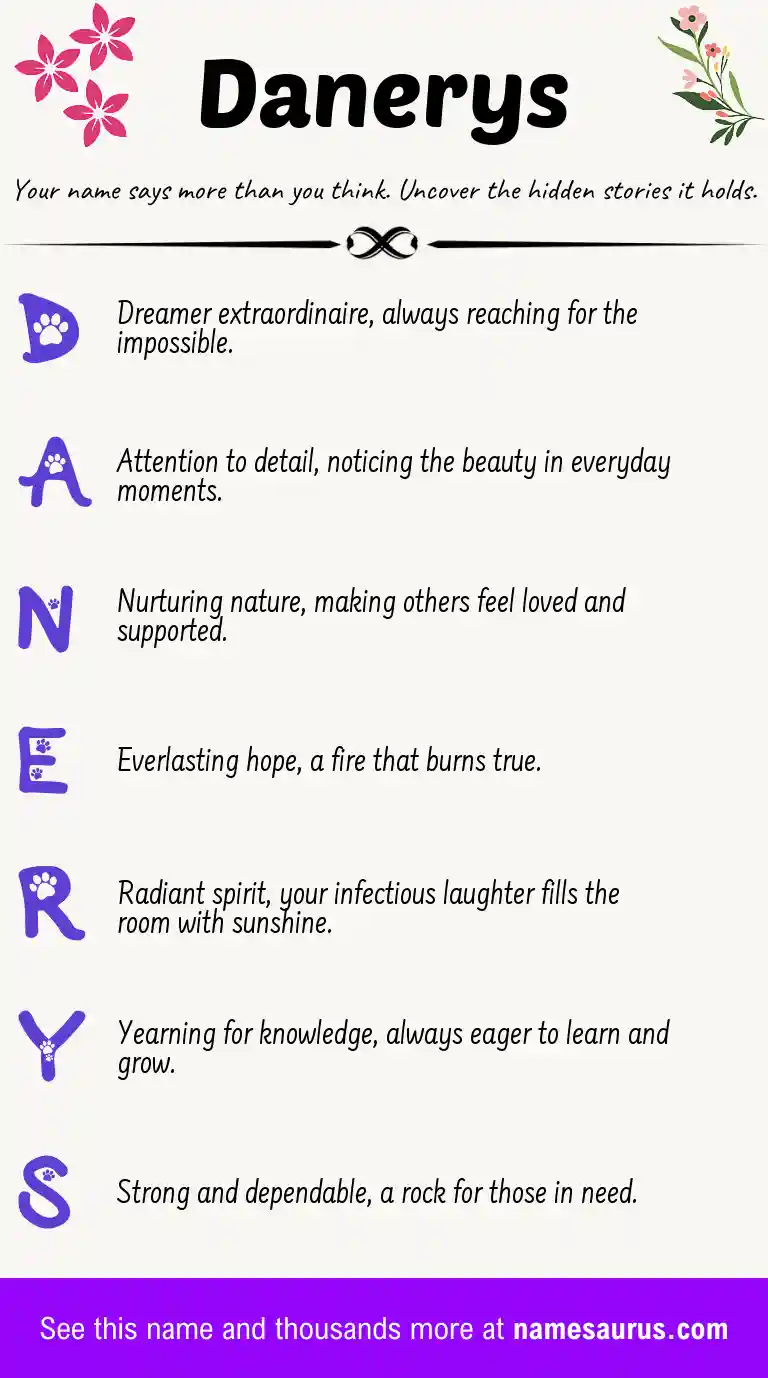 Acrostic poem about Danerys.