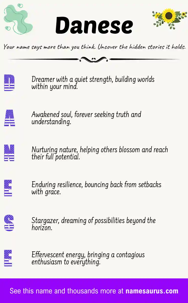 Acrostic poem about Danese.