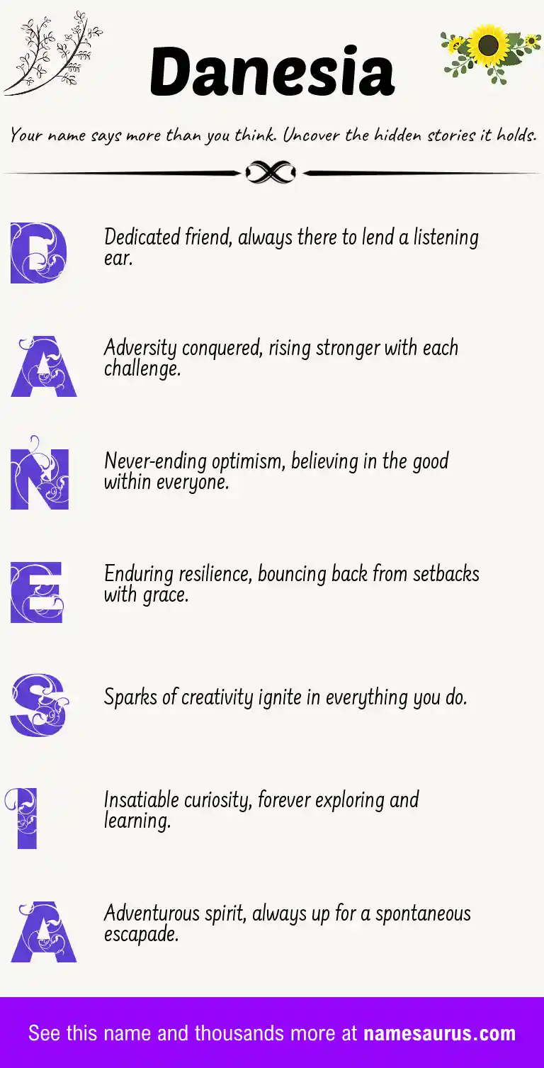 Acrostic poem about Danesia.