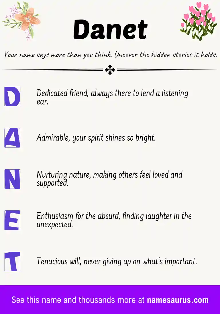 Acrostic poem about Danet.