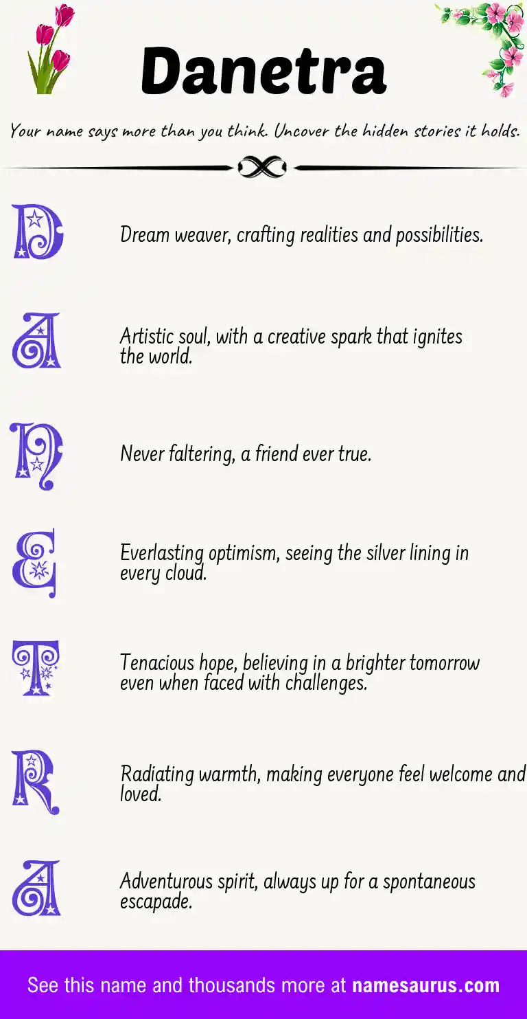 Acrostic poem about Danetra.