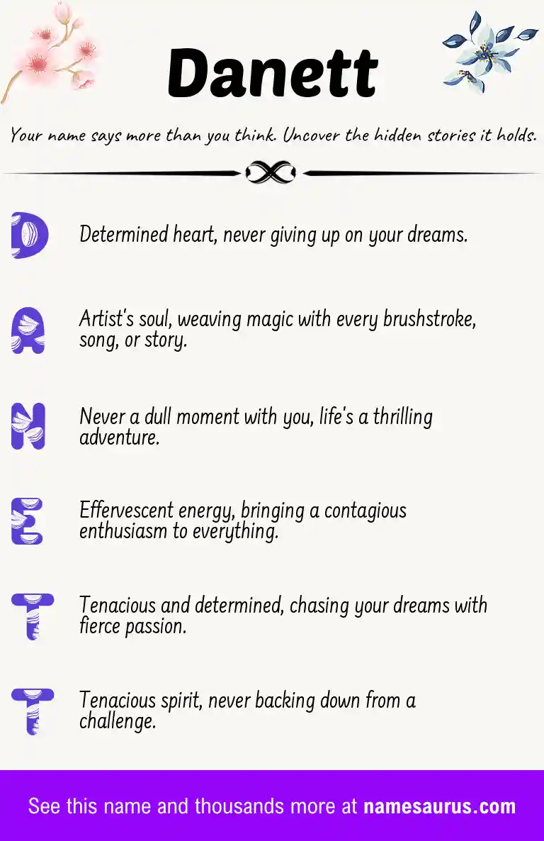 Acrostic poem about Danett.
