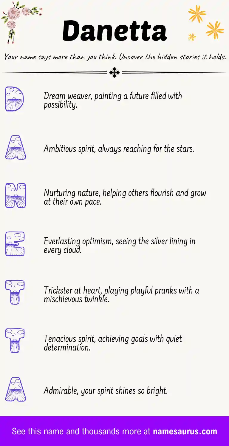 Acrostic poem about Danetta.