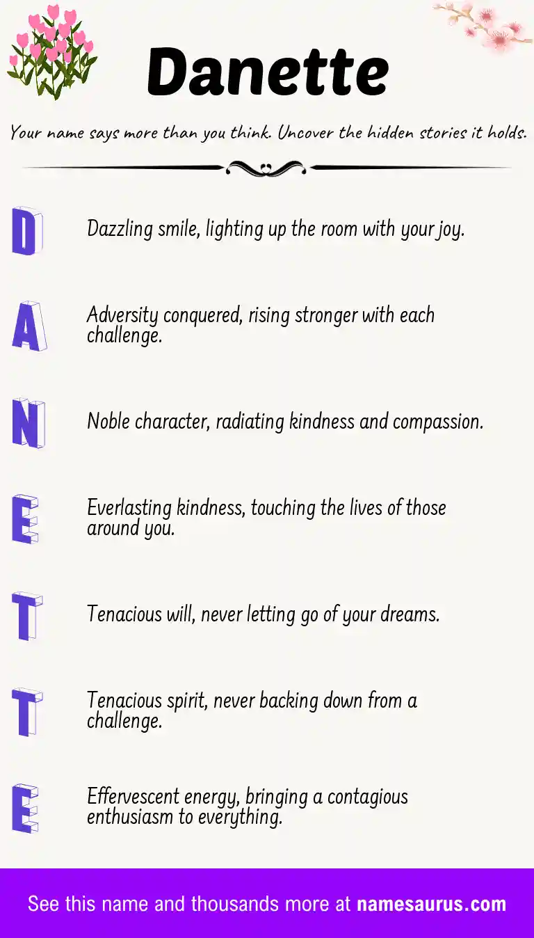 Acrostic poem about Danette.