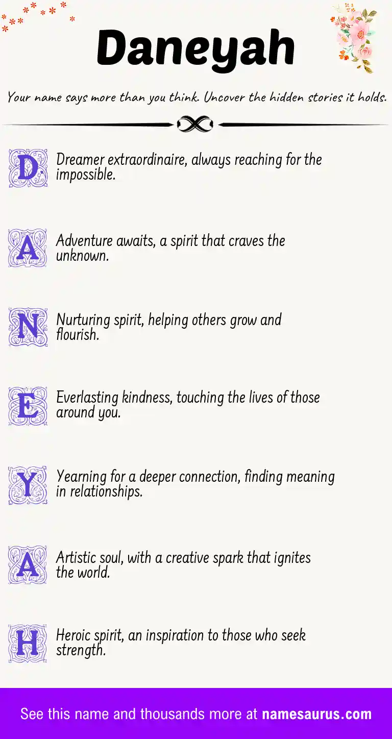 Acrostic poem about Daneyah.