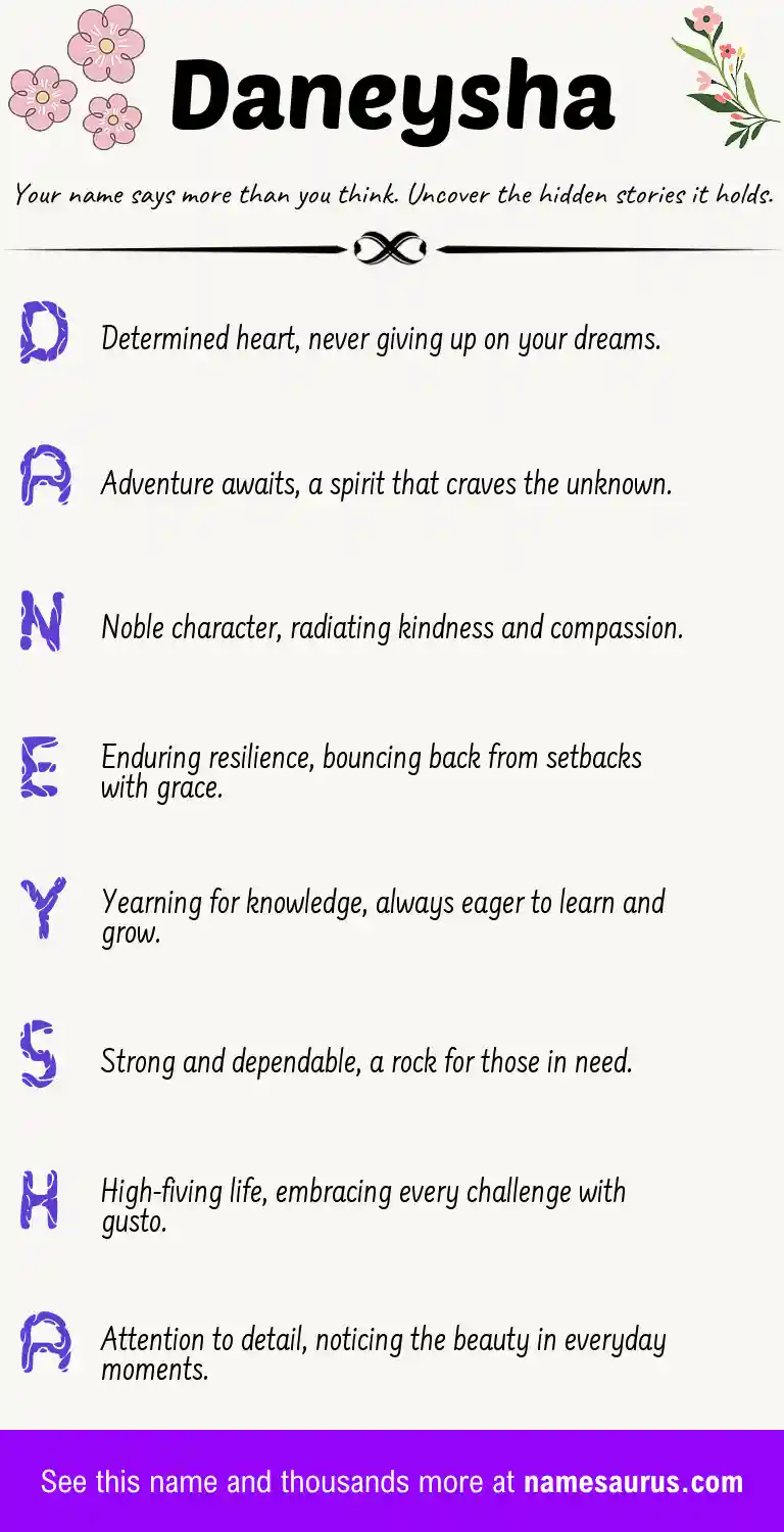 Acrostic poem about Daneysha.