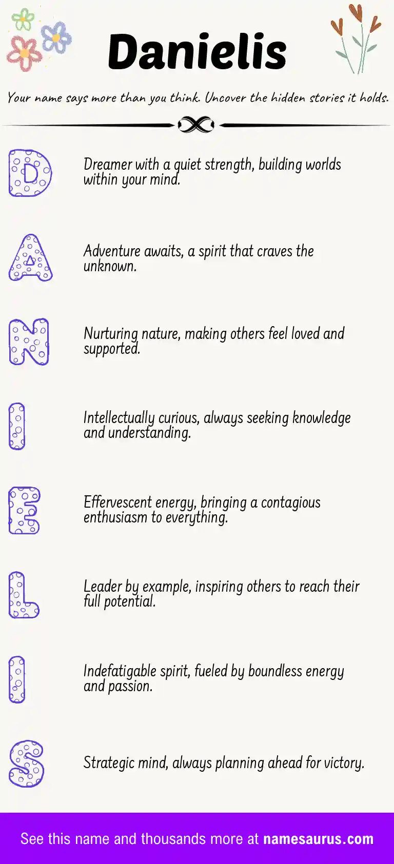 Acrostic poem about Danielis.