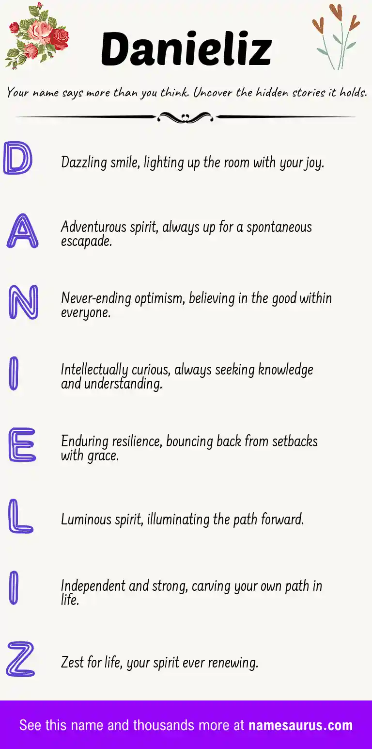 Acrostic poem about Danieliz.