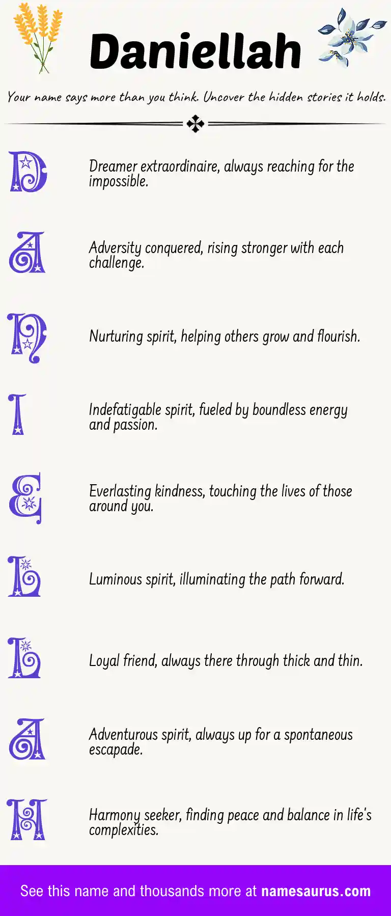 Acrostic poem about Daniellah.
