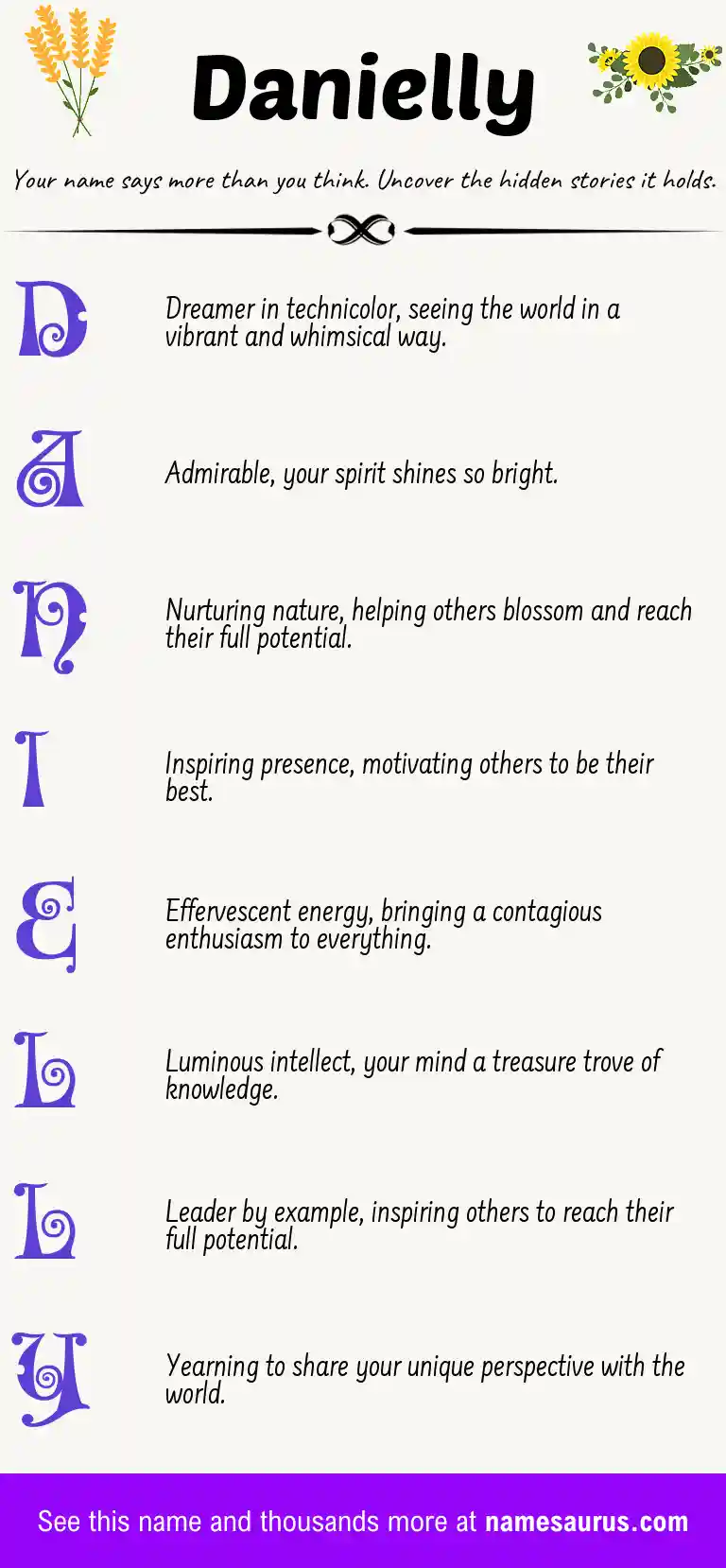 Acrostic poem about Danielly.