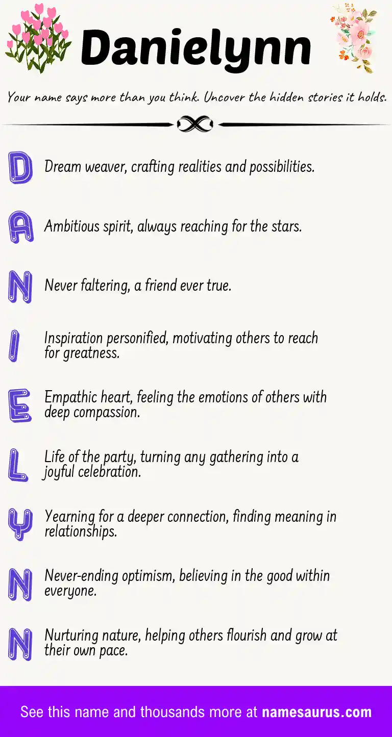 Acrostic poem about Danielynn.