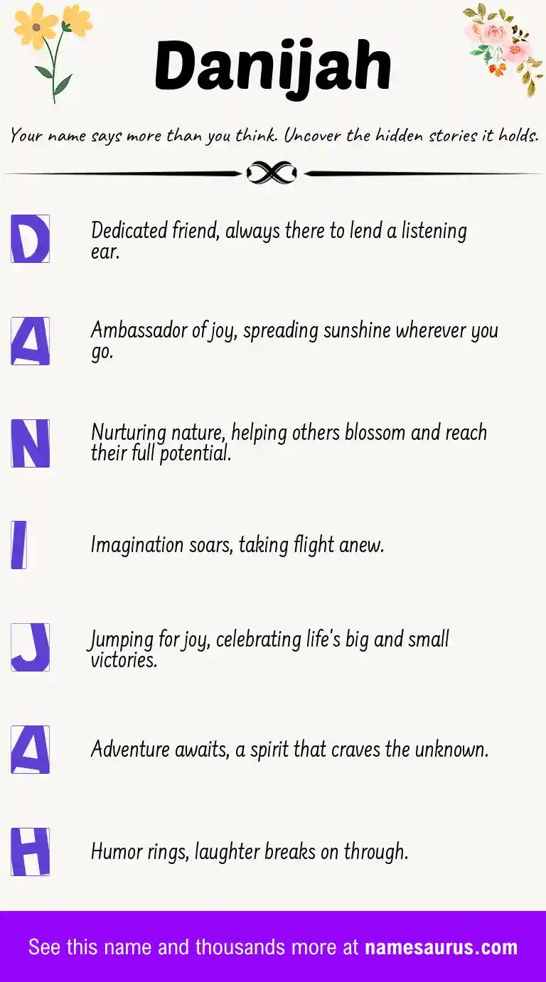 Acrostic poem about Danijah.