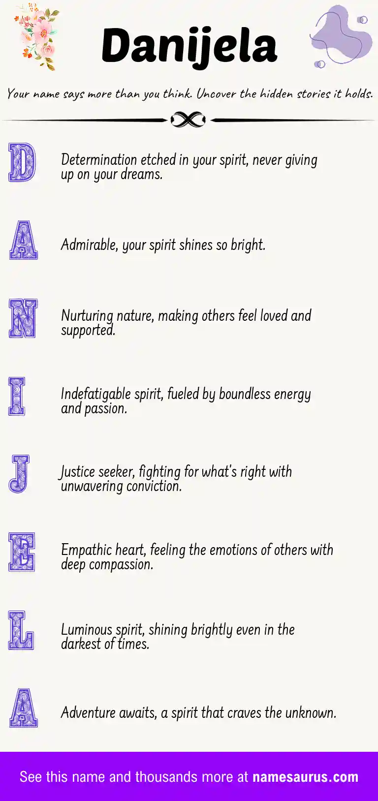 Acrostic poem about Danijela.