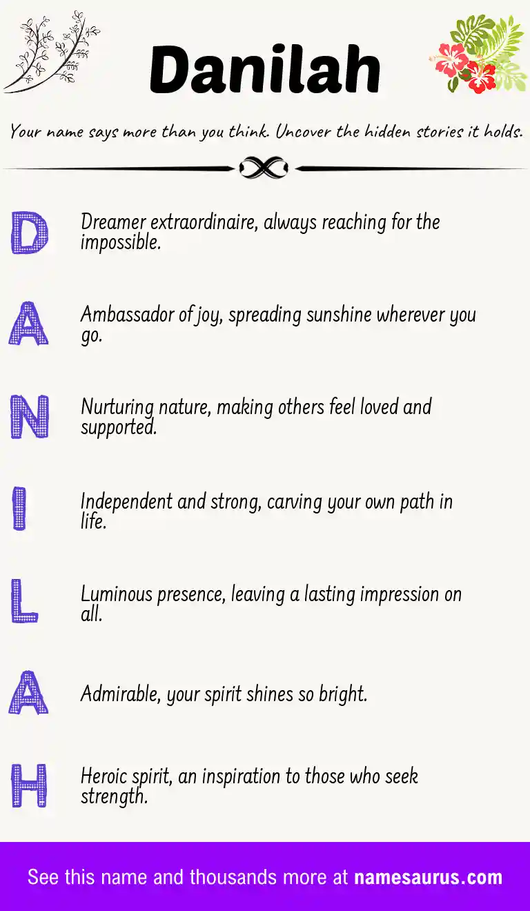 Acrostic poem about Danilah.