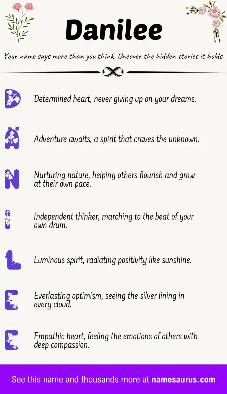 Acrostic poem about Danilee.