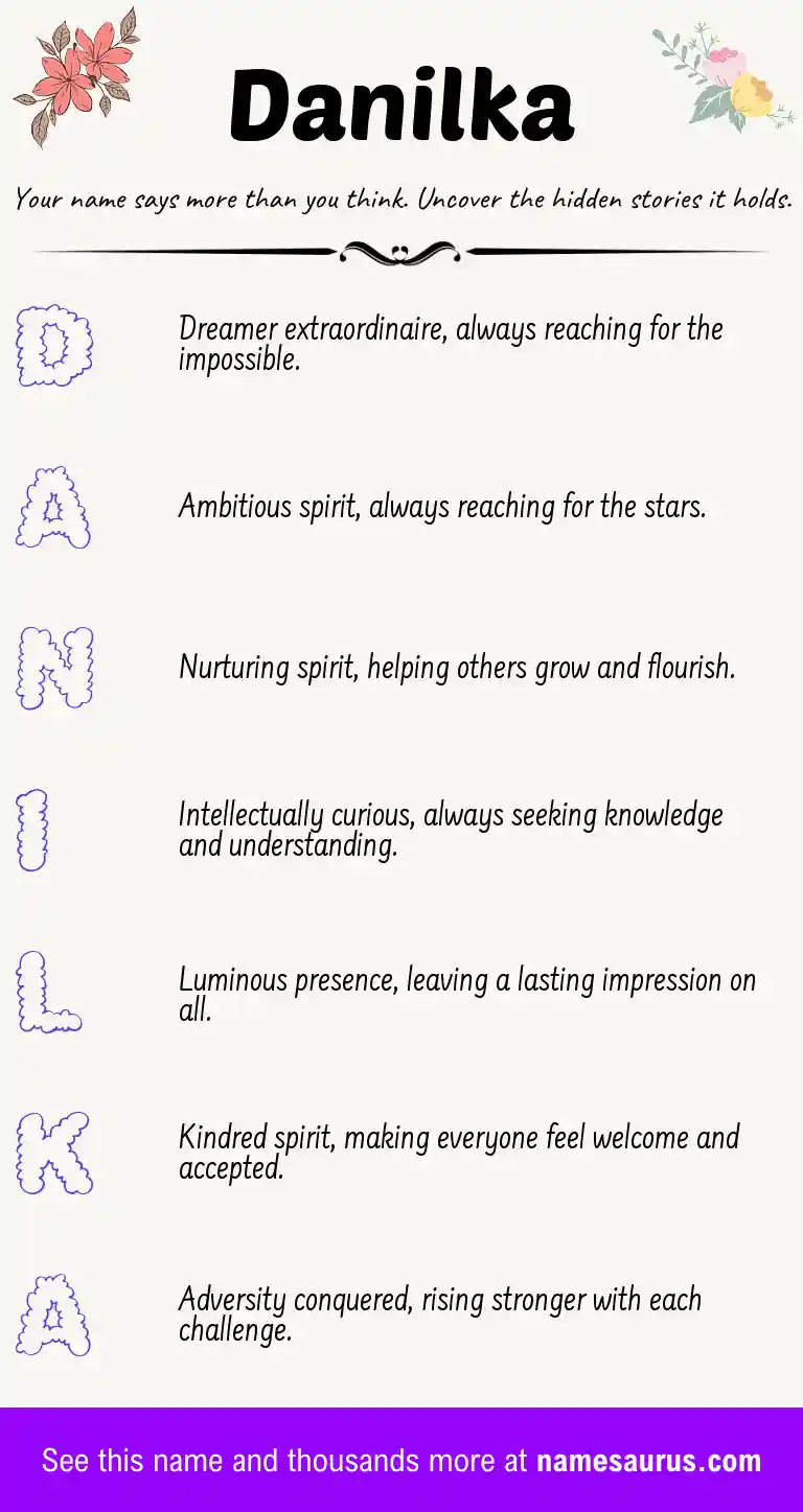 Acrostic poem about Danilka.