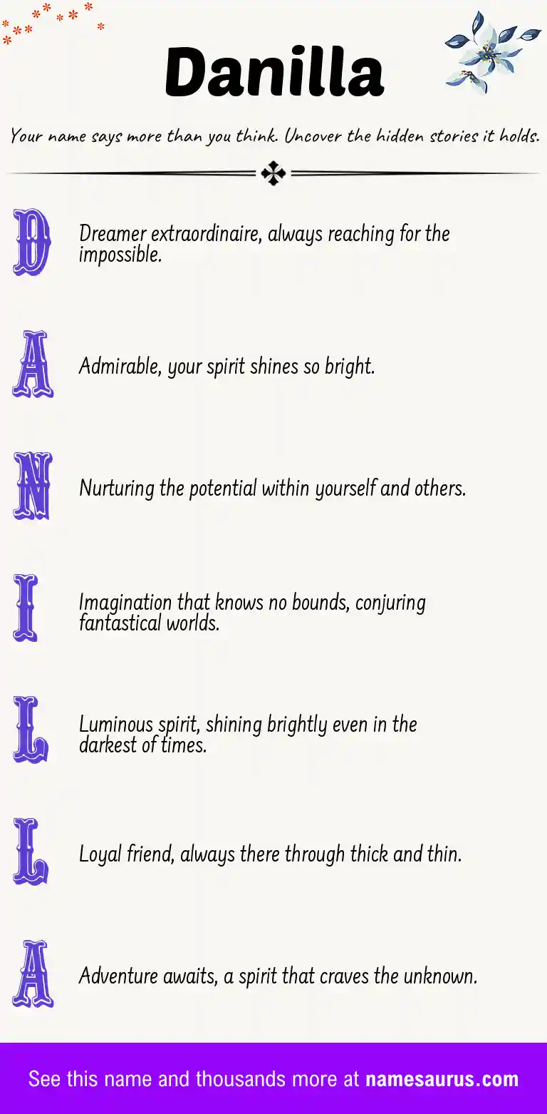 Acrostic poem about Danilla.