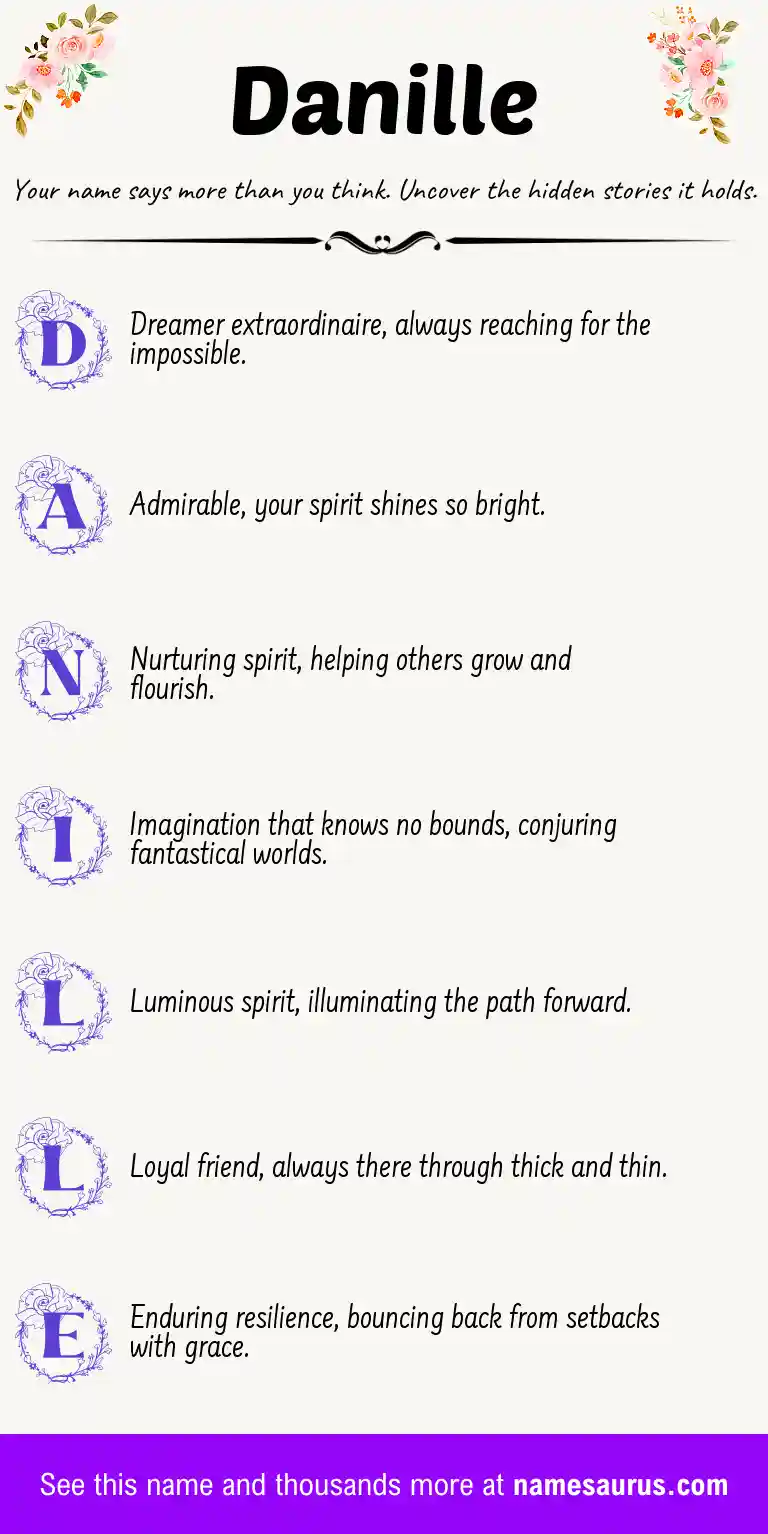 Acrostic poem about Danille.