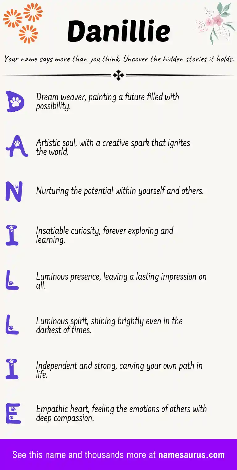 Acrostic poem about Danillie.