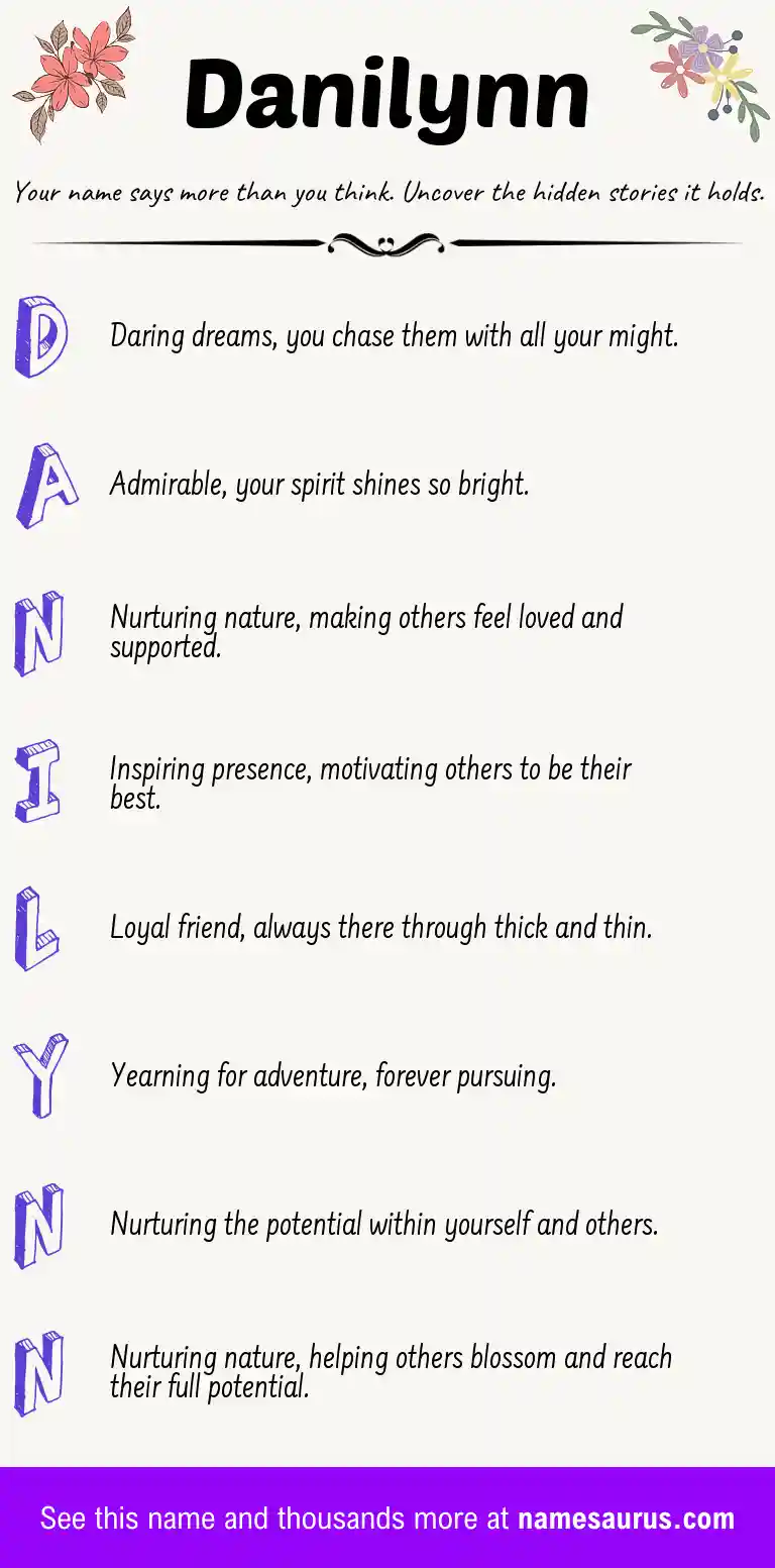 Acrostic poem about Danilynn.
