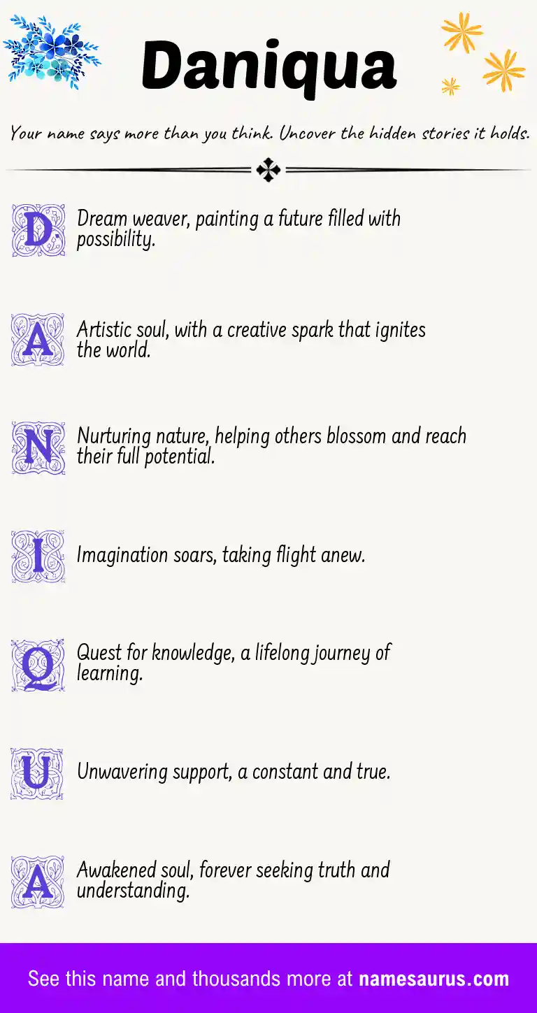 Acrostic poem about Daniqua.