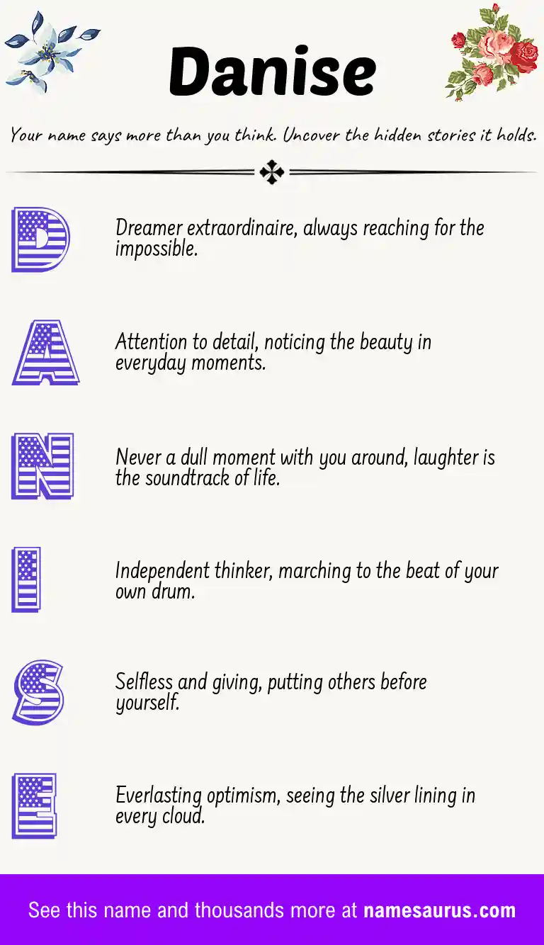 Acrostic poem about Danise.