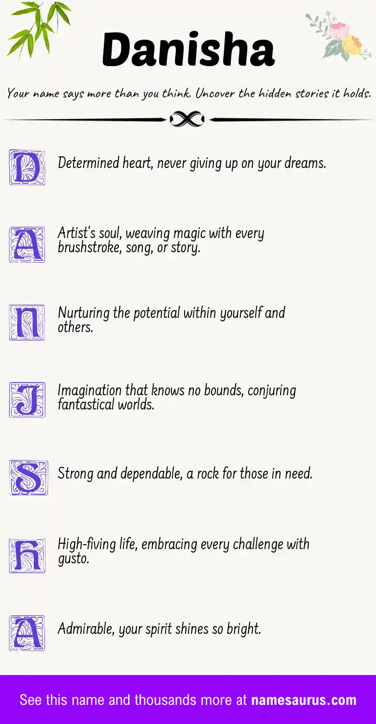 Acrostic poem about Danisha.