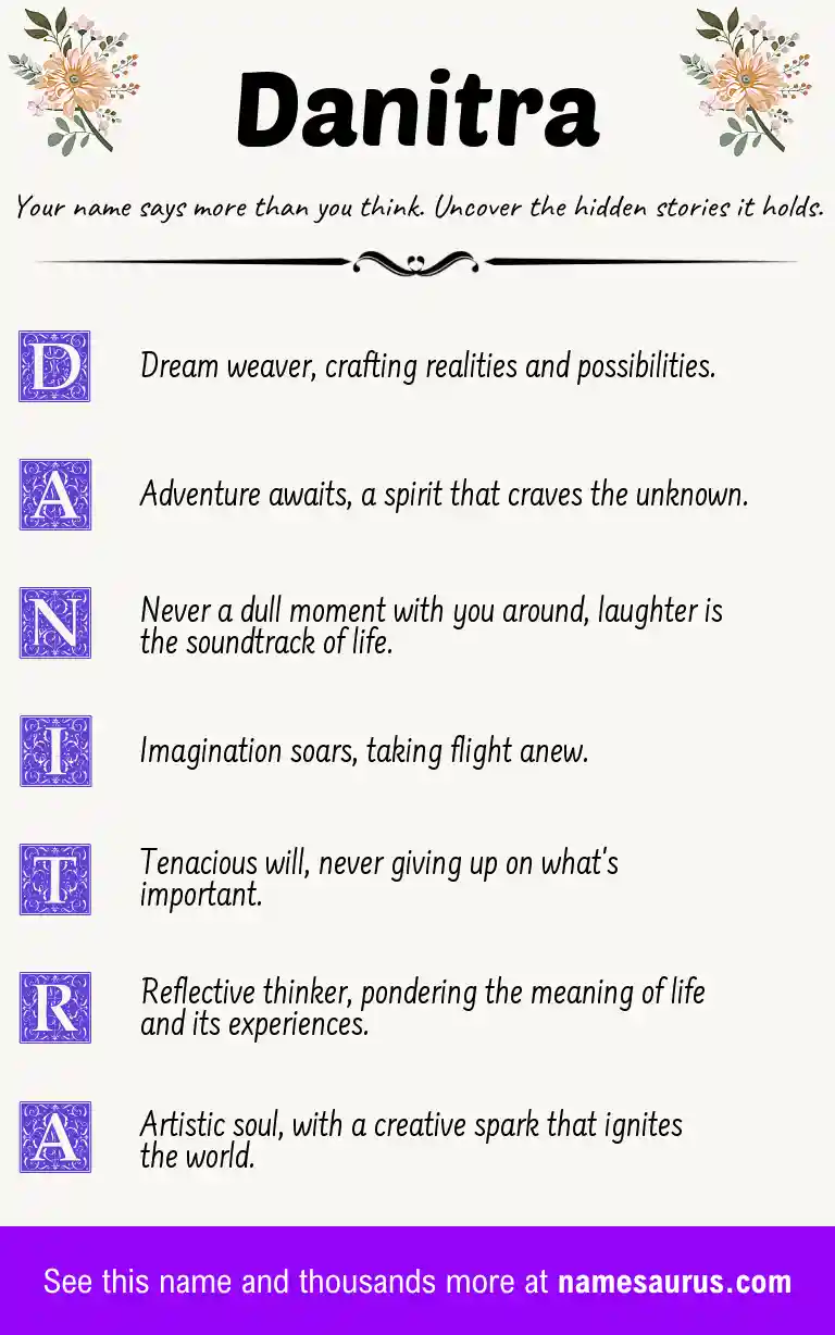 Acrostic poem about Danitra.