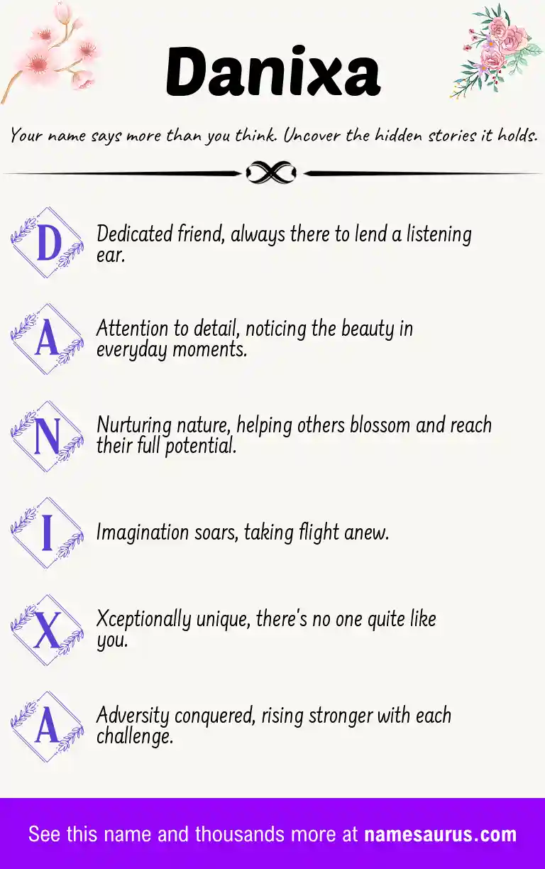 Acrostic poem about Danixa.