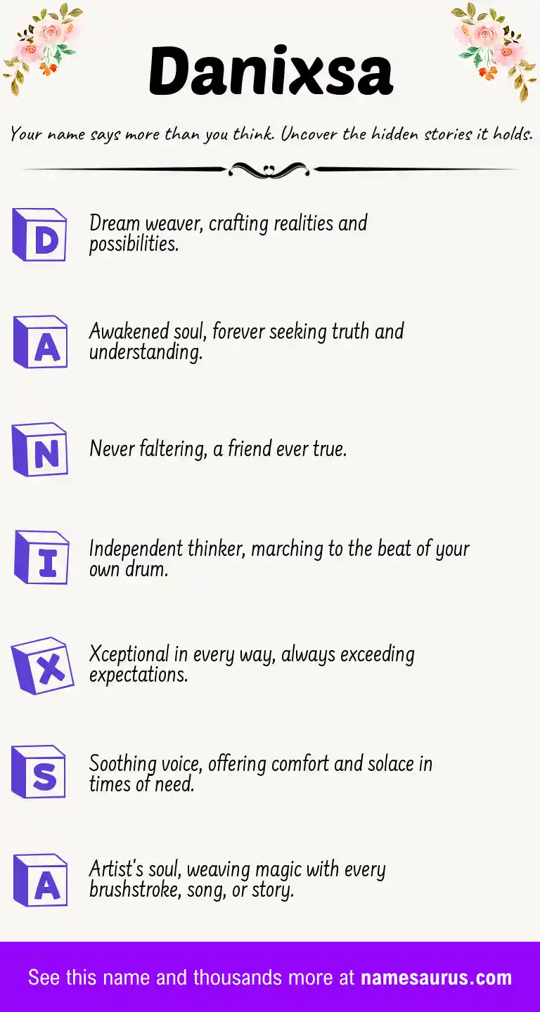 Acrostic poem about Danixsa.