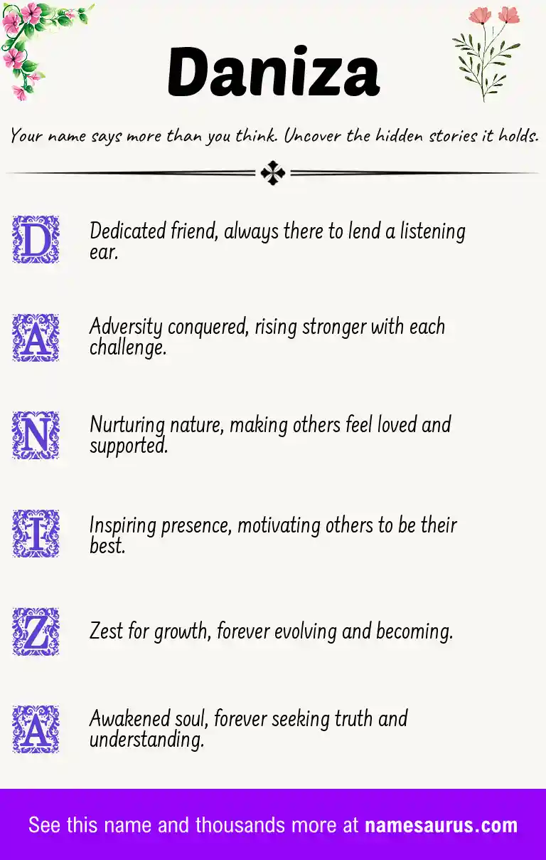Acrostic poem about Daniza.