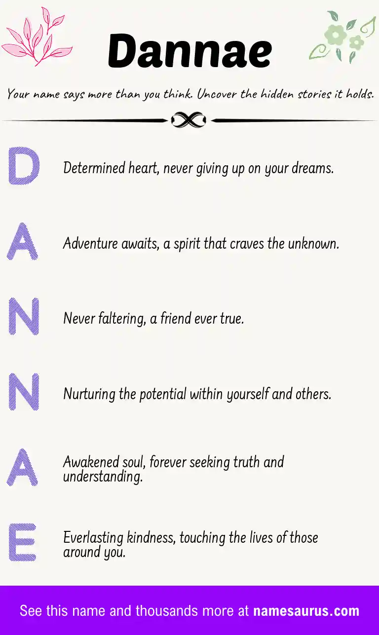 Acrostic poem about Dannae.