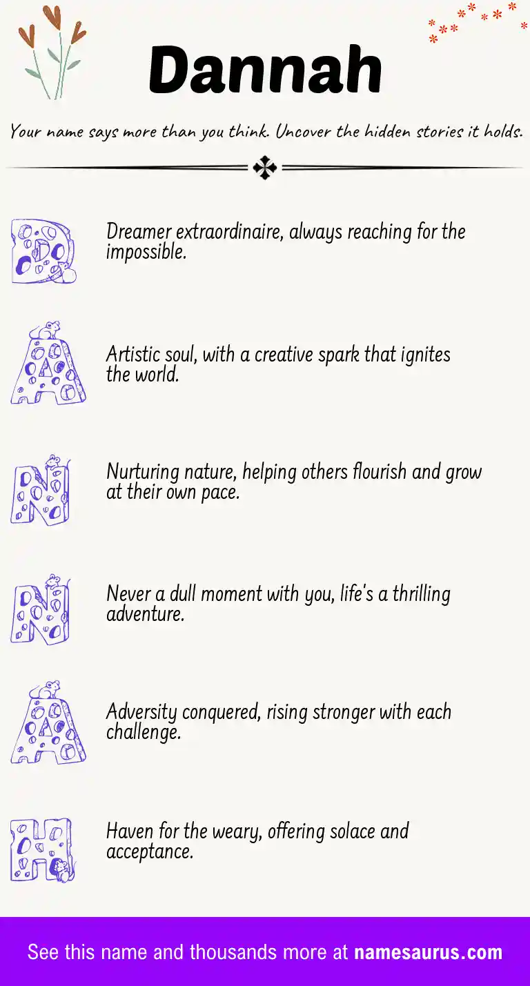 Acrostic poem about Dannah.