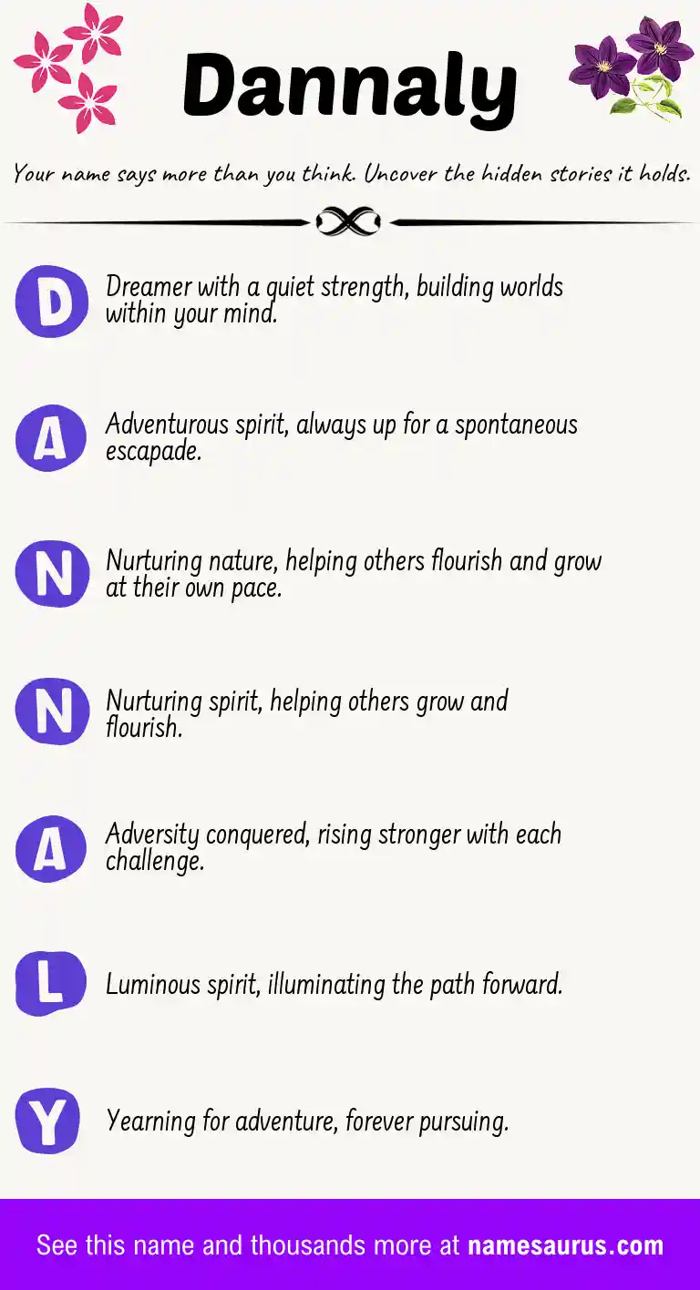 Acrostic poem about Dannaly.