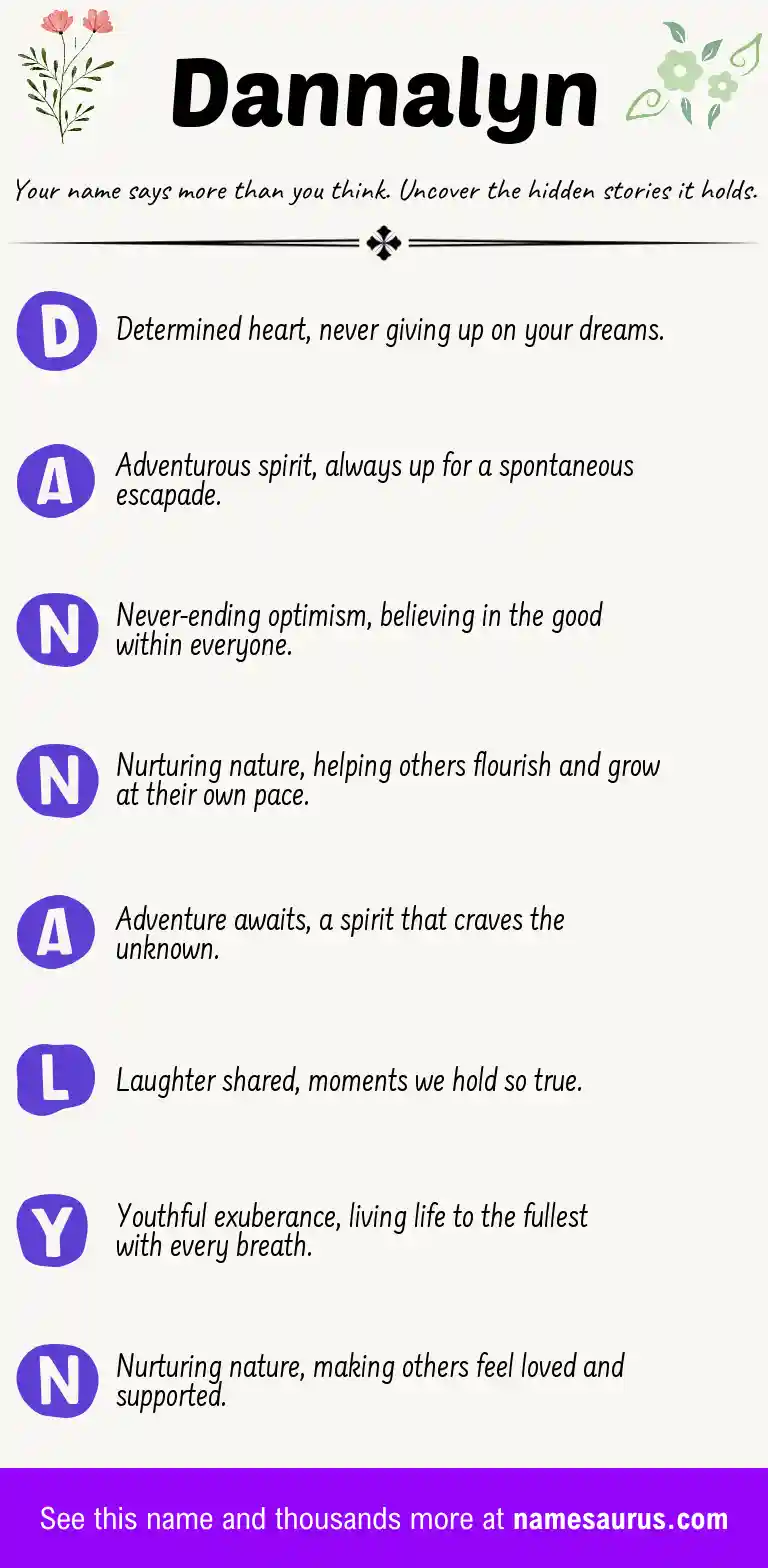 Acrostic poem about Dannalyn.