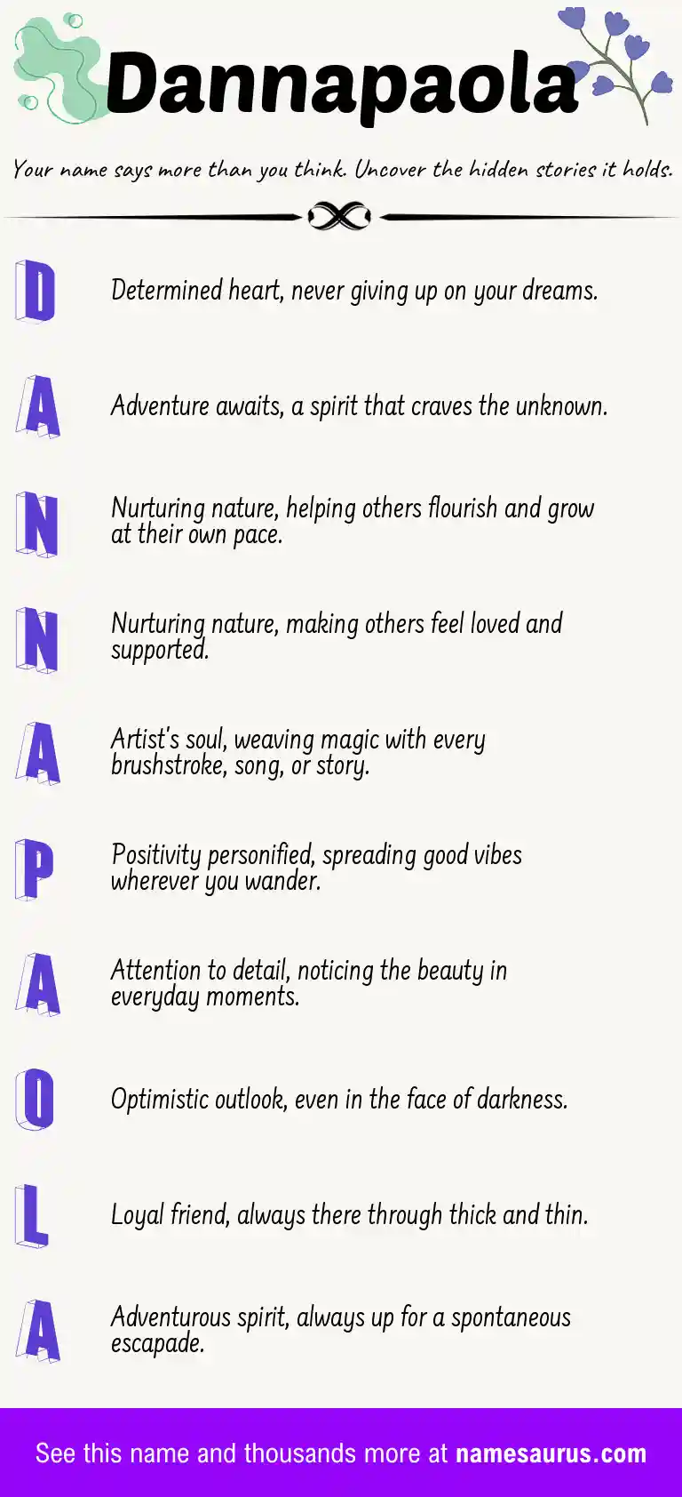 Acrostic poem about Dannapaola.