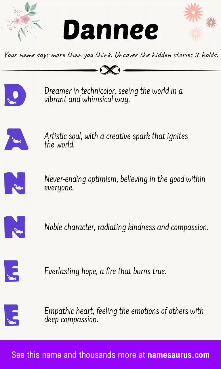 Acrostic poem about Dannee.