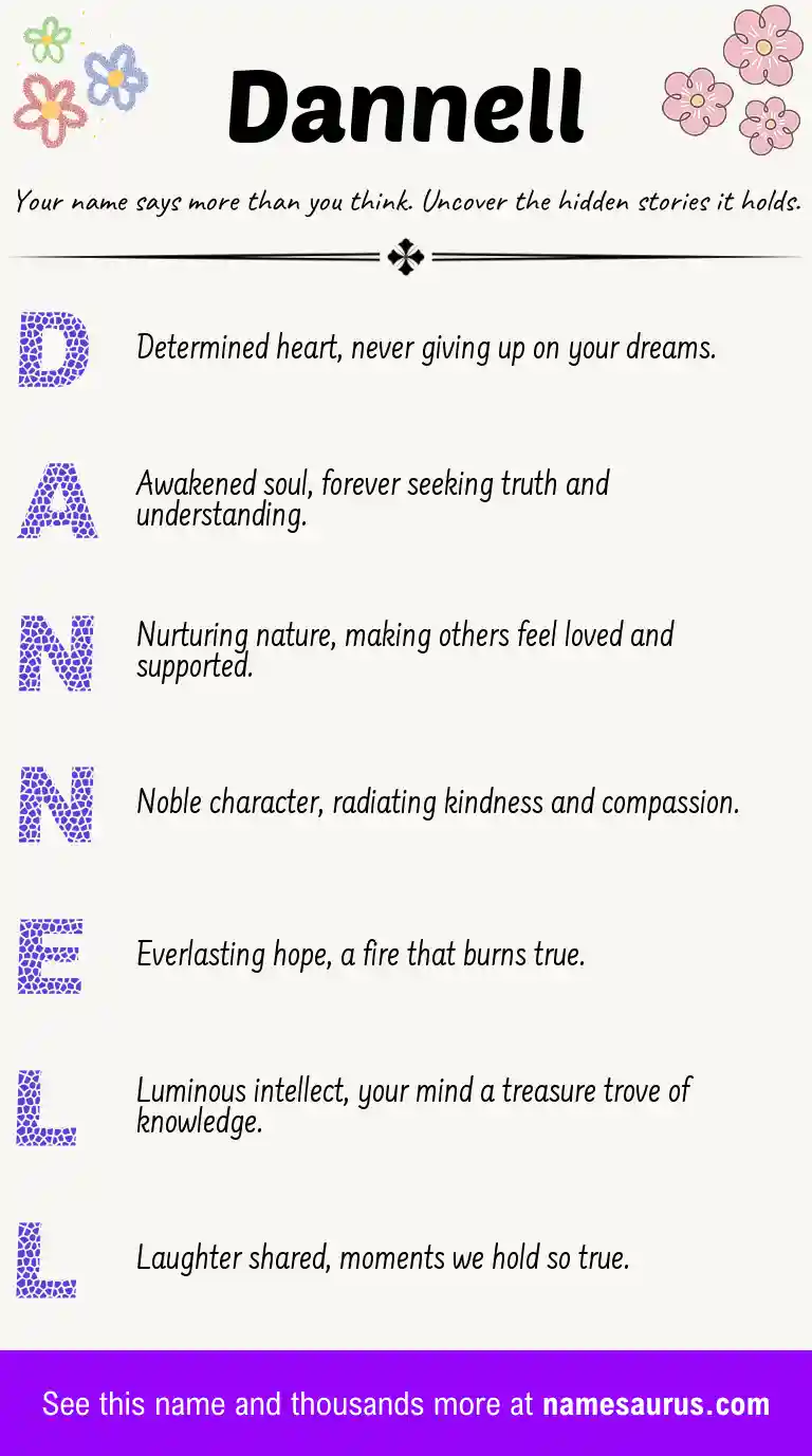 Acrostic poem about Dannell.