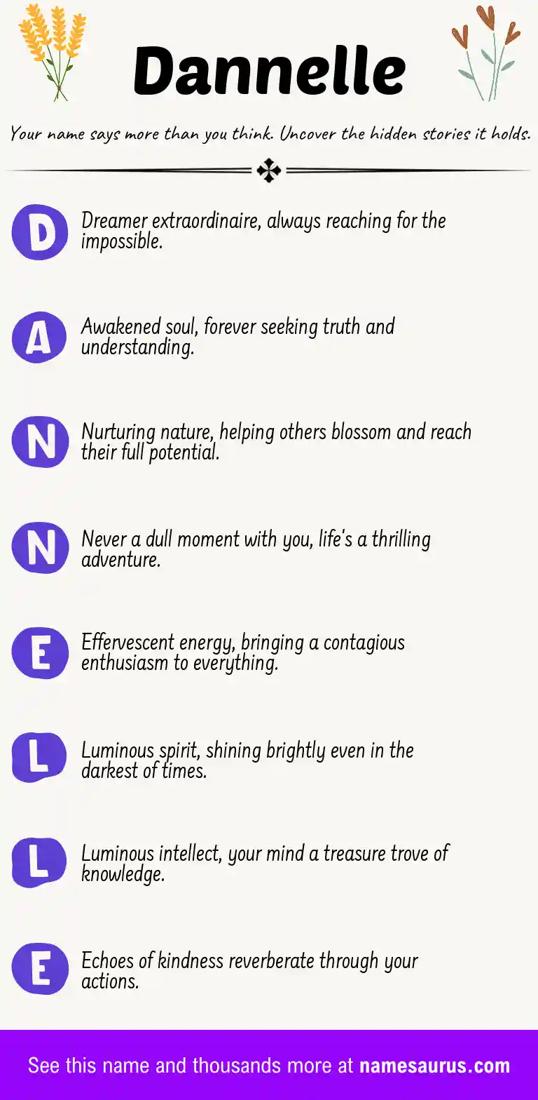 Acrostic poem about Dannelle.