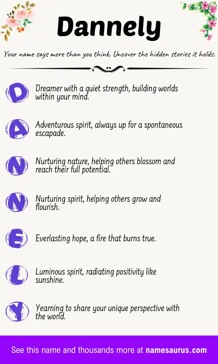Acrostic poem about Dannely.