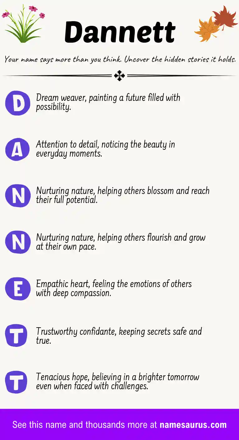 Acrostic poem about Dannett.