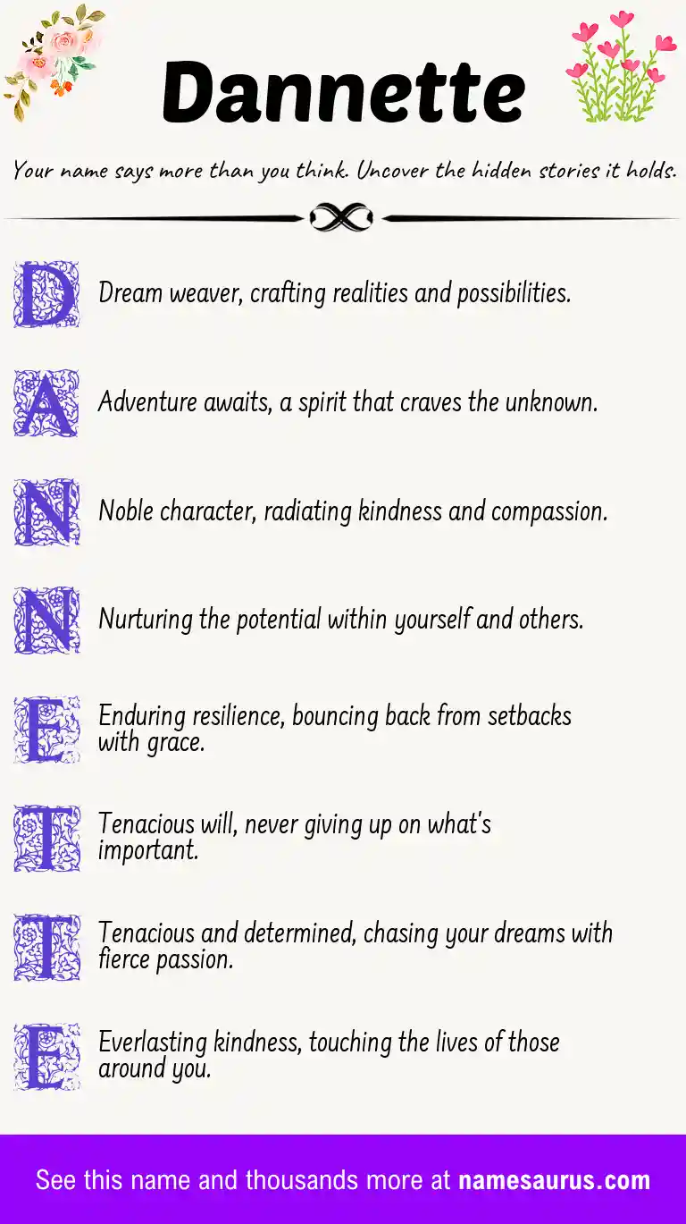 Acrostic poem about Dannette.