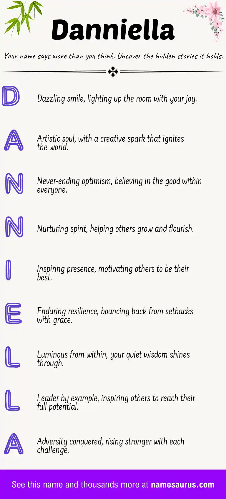 Acrostic poem about Danniella.