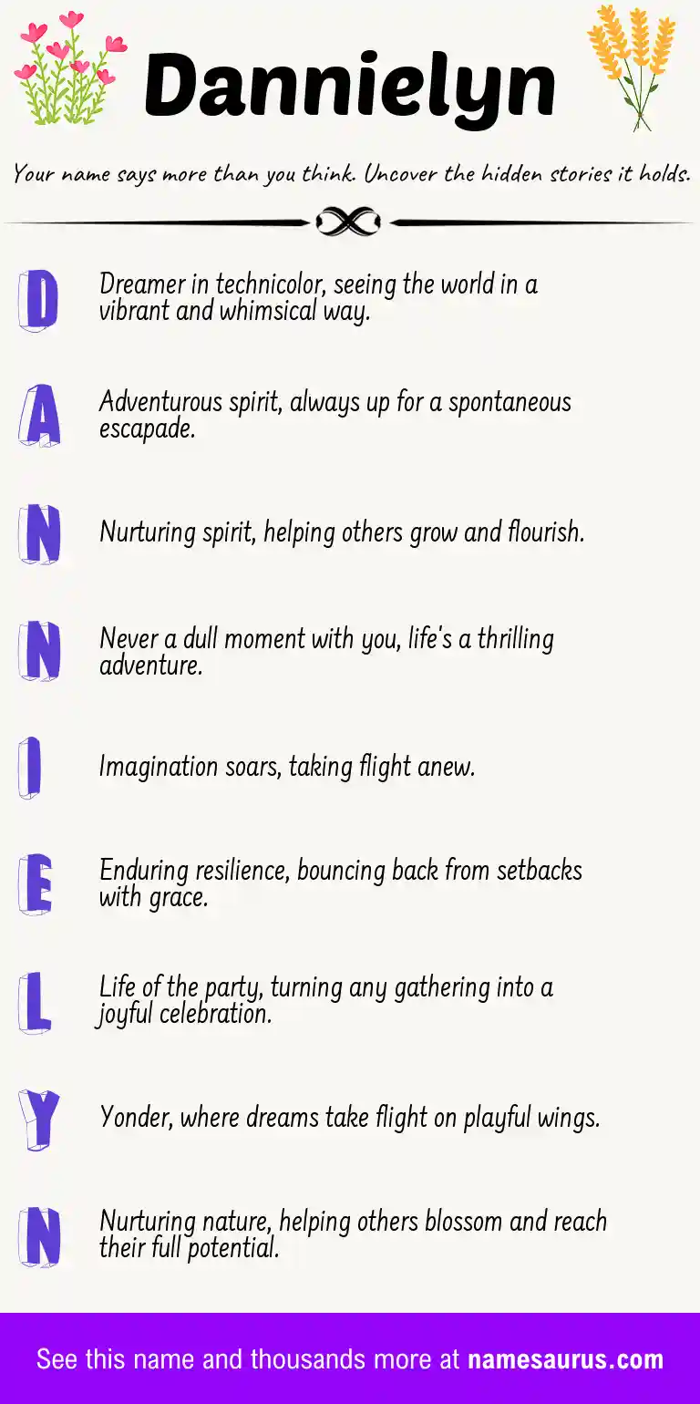 Acrostic poem about Dannielyn.